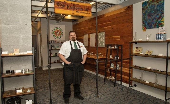 Eufloria Franchising - a marijuana dispensary franchise opportunity in the U.S.