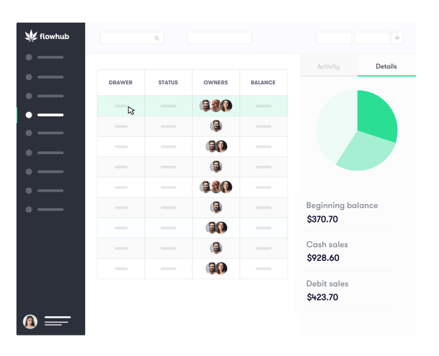 dynamic cash drawers cannabis pos dynamic cash drawers cannabis pos