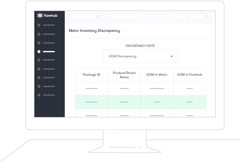 Manage discrepancy