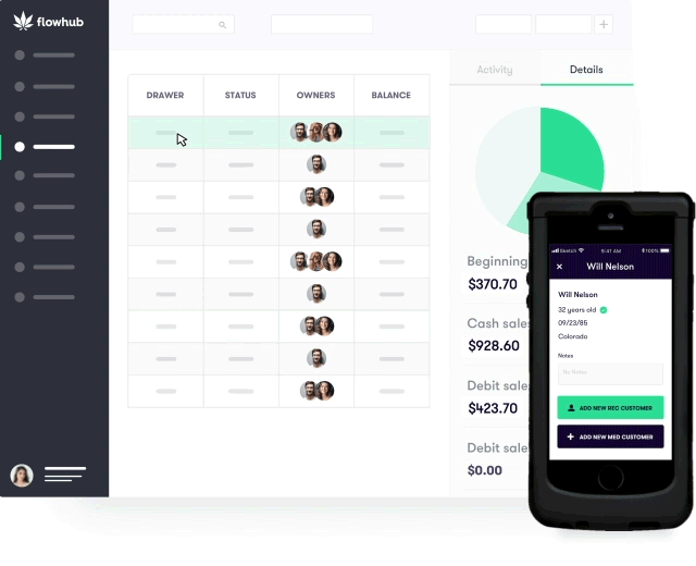 cannabis-pos-software