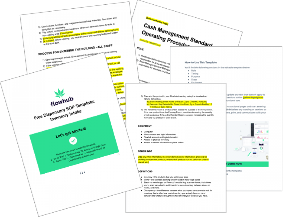 Cannabis Sop Template Cannabis Sop Template