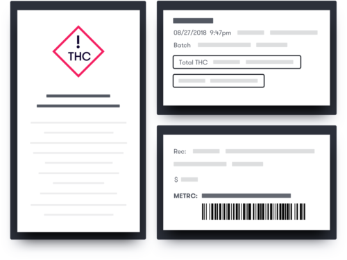 Compliant Labels