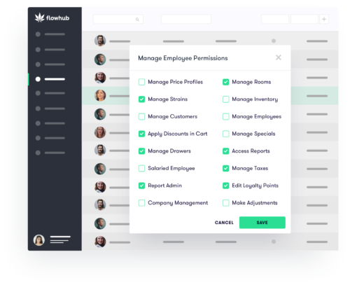 Employee Permissions