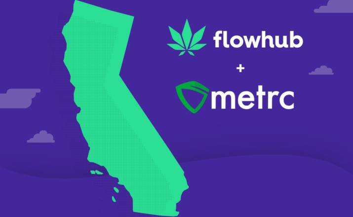 California Metrc Training