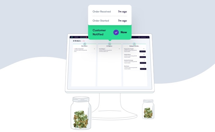 order-ahead-dispensary-workflow