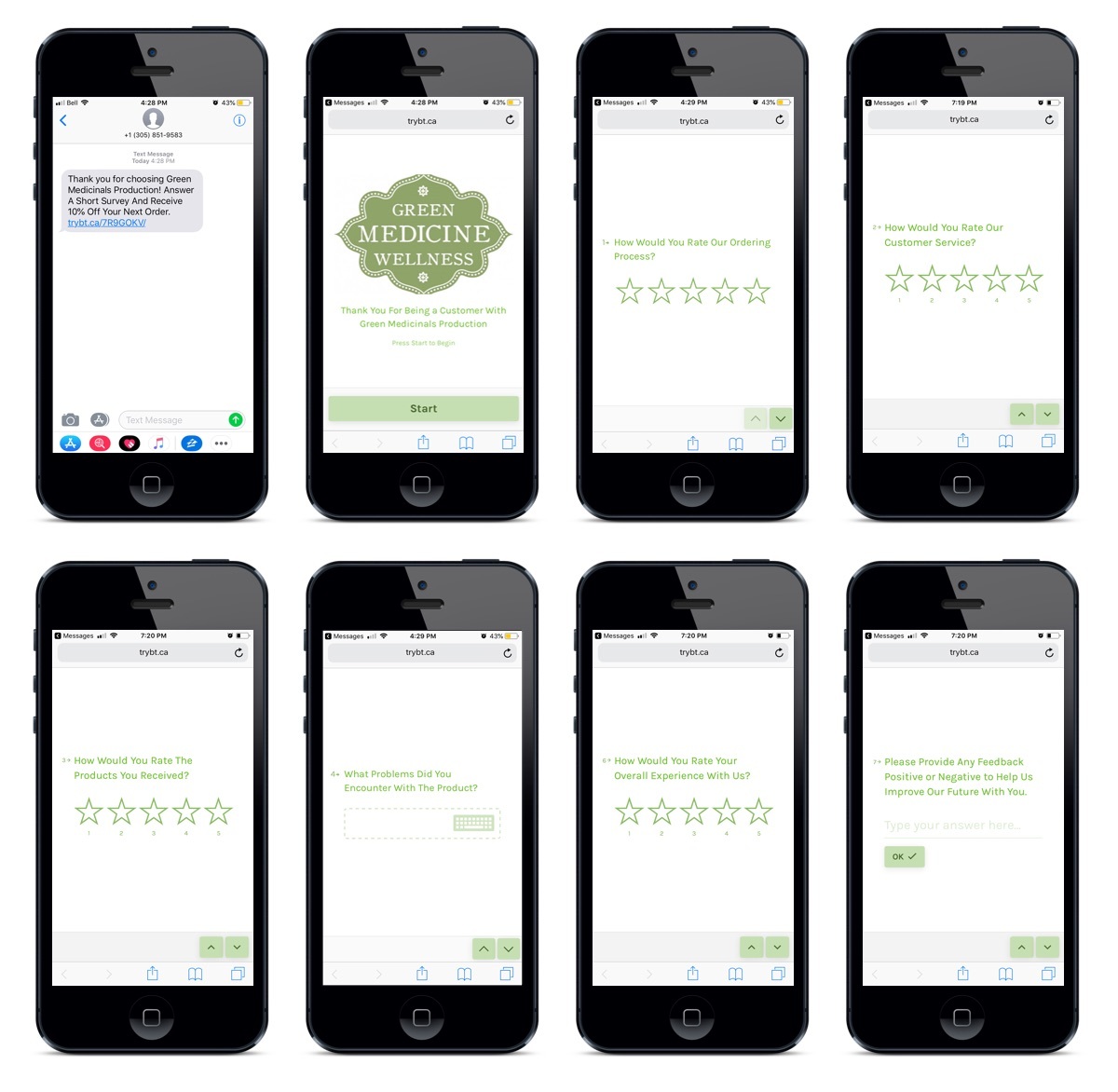 mobile dispensary sms surveys mobile dispensary sms surveys