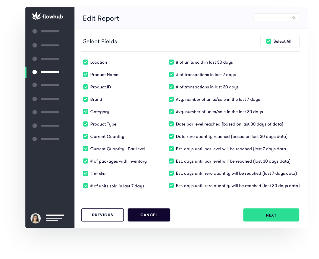 par level report par level report