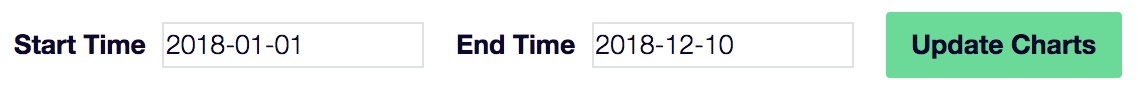 cannabis pos date range selection cannabis pos date range selection
